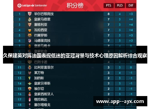 久保建英对阵法国表现低迷的亚冠背景与技术心理原因解析综合观察 久保建英对阵法国表现低迷的亚冠背景与技术心理原因解析综合观察