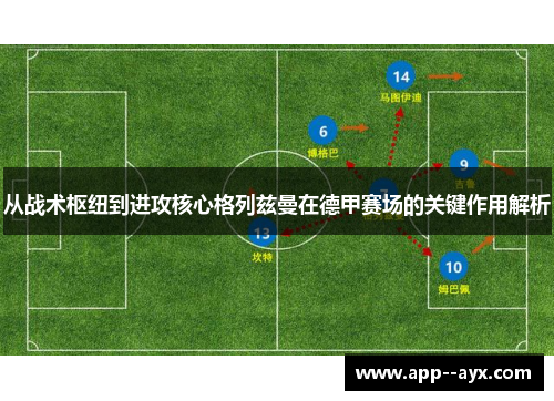 从战术枢纽到进攻核心格列兹曼在德甲赛场的关键作用解析 从战术枢纽到进攻核心格列兹曼在德甲赛场的关键作用解析