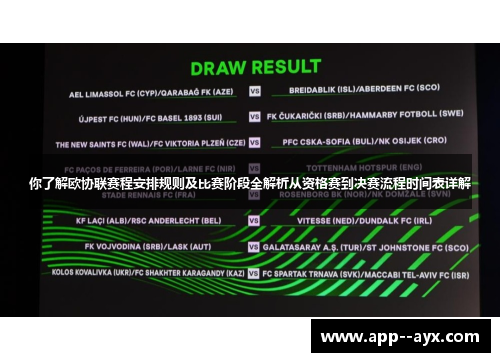 你了解欧协联赛程安排规则及比赛阶段全解析从资格赛到决赛流程时间表详解
