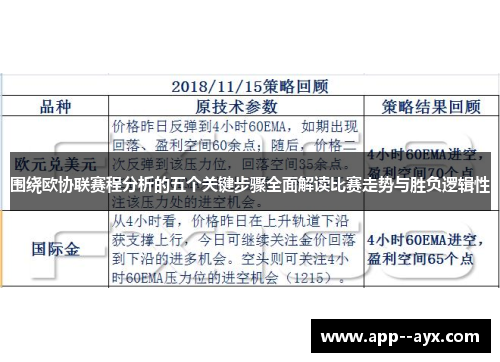 围绕欧协联赛程分析的五个关键步骤全面解读比赛走势与胜负逻辑性