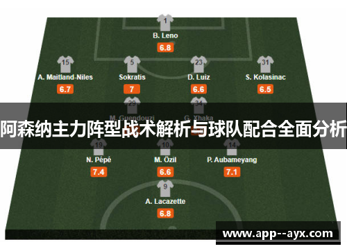 阿森纳主力阵型战术解析与球队配合全面分析 阿森纳主力阵型战术解析与球队配合全面分析