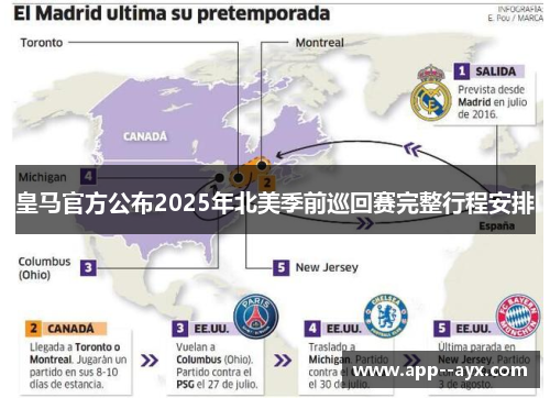 皇马官方公布2025年北美季前巡回赛完整行程安排