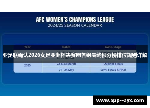 亚足联确认2026女足亚洲杯决赛圈各组最终积分榜排位规则详解
