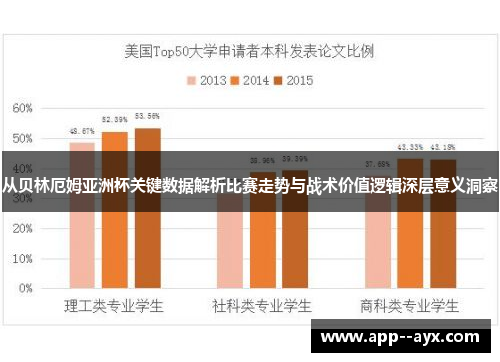 从贝林厄姆亚洲杯关键数据解析比赛走势与战术价值逻辑深层意义洞察