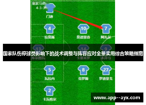国家队伤停球员影响下的战术调整与阵容应对全景实用综合策略指南