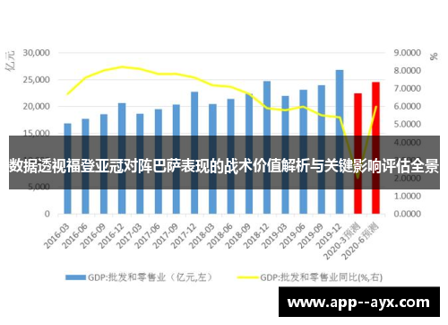 数据透视福登亚冠对阵巴萨表现的战术价值解析与关键影响评估全景