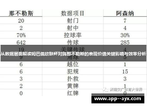 从数据层面解读姆巴佩欧联杯对阵那不勒斯的表现价值关键影响与效率分析