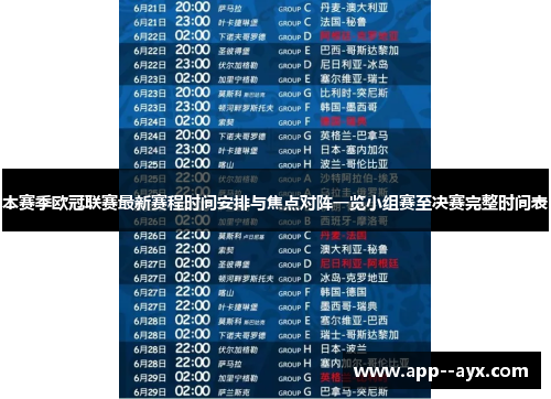 本赛季欧冠联赛最新赛程时间安排与焦点对阵一览小组赛至决赛完整时间表 本赛季欧冠联赛最新赛程时间安排与焦点对阵一览小组赛至决赛完整时间表